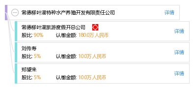 常德柳叶湖特种水产养殖开发有限责任公司工商及综合信息查询指南